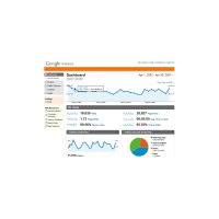 製品デザインを一新してわかりやすくなった「Google Analytics」最新版 画像