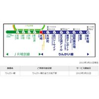 東京「りんかい線」、すべての駅がWiMAXに対応 画像