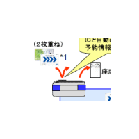 JR東、東海、西、ICカード乗車券を相互利用へ——新幹線のチケットレス化も 画像