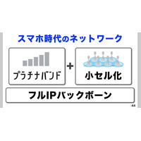 ソフトバンク「スマホ時代のネットワークNo.1へ」……モバイルネットワークに関する取り組み 画像