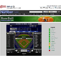 gooスポーツ内でプロ野球・注目の大リーグの試合のライブ速報「野球ライブ速報サービス」を開始 画像