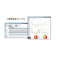 メディアドゥ、「LINEマンガ」へ電子書籍コンテンツ取次と配信ソリューションを提供 画像