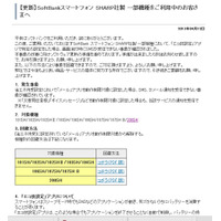 ソフトバンクのシャープ製端末に不具合……省エネ待受でメールアプリを制限対象から外すよう案内 画像