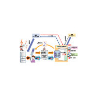 muPass、総務省の「u-Japanベストプラクティス2007事例」に選出 画像