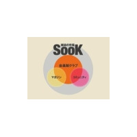 小学館、活字好きのための有料オンライン雑誌サイト「Sook」をオープン 画像