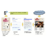 沖縄市、無料の公衆無線LAN「KOZA Wi-Fi Okinawa City」提供開始 画像
