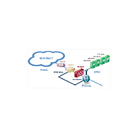 マカフィー、10GイーサネットとIPv6対応のIPSアプライアンス＆ソリューション 画像