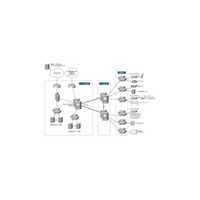 東京ミッドタウン、基幹ネットワークと公衆無線LANインフラにシスコ製品を採用 画像