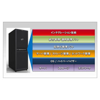 富士通、垂直統合型 仮想化・クラウド基盤「FUJITSU Integrated System Cloud Ready Blocks」発売 画像