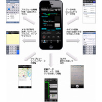 リコー、音声・写真・メモをまとめて記録できるアプリ「RICOH TAMAGO Biz Logger」公開 画像