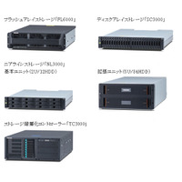 東芝SOL、新ストレージシステム「Toshiba Total Storage Platform」発売 画像