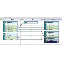 【Interop 2013 Vol.7】イクシア、TEST・ASSESS・OPTIMIZEの3テーマで展開 画像