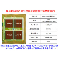 東北大学とNEC、消費電力を1/100に削減する集積回路を試作……「待機電力ゼロ」を将来実現 画像