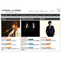 ASKA、一過性脳虚血症の疑いで治療・静養へ……チャゲアスの6年ぶり復活ライブが延期 画像