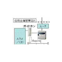 九州しんきん情報サービス、信用金庫ATMコーナーの問い合わせ電話受信システムをIP化 画像