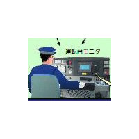 JR東日本、デジタル列車無線システムを在来線に！8月から山手線で先行導入!! 画像