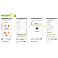 KDDI、スマホデータをmicroSDに保存できる「auバックアップ」提供開始……クラウド対応も同時提供 画像