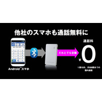 ウィルコム、他社スマホで無料通話を可能にするPHSアダプタ「だれとでも定額パス」発売 画像