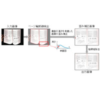 富士通、冊子の見開き画像の歪みを補正する技術を開発……“裁断しないスキャン”を可能に 画像