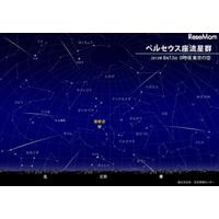 夏休みの流星、好条件は8/13のペルセウス座流星群 画像