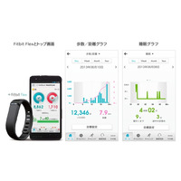 SBモバイル、スマホ向け健康管理「SoftBank HealthCare」提供開始……リストバンドで自動記録 画像