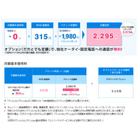 ウィルコム、月額2,295円からのスマホ利用「だれスマ法人プログラム」開始 画像