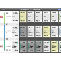 乗換NAVITIME、iPad向けに乗り継ぎプラン機能を追加 画像