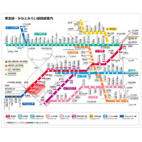東急東横線、携帯電話のサービスエリアを拡大……「東白楽駅～横浜駅」駅間 画像