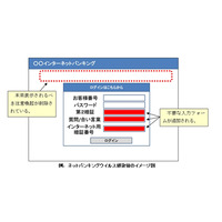 注意点はここ！　警視庁、ネットバンキングの不正アクセス防止策を指南 画像