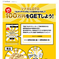 SBモバイル、スマホパケット接続率の数値を予想する「ツナガLOTO」キャンペーン 画像