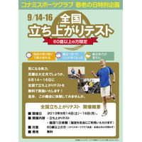 コナミスポーツ＆ライフ、敬老の日に合わせて無料のシニア体力測定実施 画像