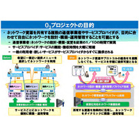 NECやNTTら5社、“広域SDN”実現を目指す「O3（オースリー）プロジェクト」開始 画像