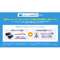 ソフトバンクBBとイー・アクセス、年費用一括払いプランの法人向けモバイルデータ通信を提供開始 画像