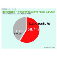 結婚式は「お披露目」から、幸せ・感動の「共有・シェア」へ…意識調査 画像