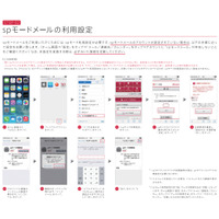 ドコモ、iPhone 5s/ 5cへの「spモードメール」提供開始 画像