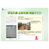 ウェザーニューズ、「伊豆大島土砂災害特設サイト」開設……二次災害へ警戒を 画像