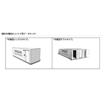 日立、コンテナ型データセンターのラインアップを強化……国内最大級モデルなど追加 画像