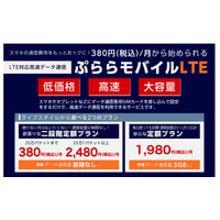 NTTぷらら、月額380円で維持できる「ぷららモバイルLTE」開始……二段階定額プランを用意 画像