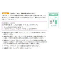 年1回、最新機種への交換も可能……ウィルコム「あんしん保証サービス プラス」開始 画像