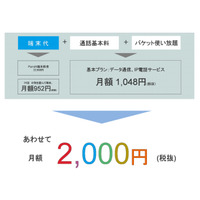 フリービット、スマートフォンキャリア事業に参入……月額2,000円で端末・通話・通信を提供 画像