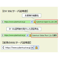 カスペルスキーとサイバートラスト、法人セキュリティ分野で業務提携 画像