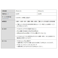 ドコモ、iPhoneの紛失・故障などに対応する「ケータイ補償サービス for iPhone」開始 画像