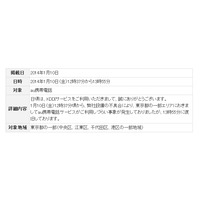 ［通信障害］au携帯電話、東京都の一部で通信障害……現在は復旧 画像