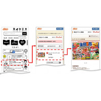 電子チラシ「Shufoo！」とKDDI「auスマートパス」が提携 画像