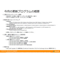 最大深刻度「緊急」4件…2月セキュリティ情報　マイクロソフト 画像