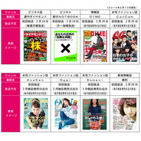 スマホ向け放送局「NOTTV」、雑誌コンテンツ「NOTTVブックス」提供開始 画像