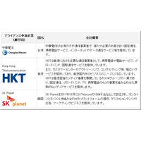 KDDI、中華電信など3社と「ASIA NFCアライアンス」を設立……モバイルNFCを推進 画像