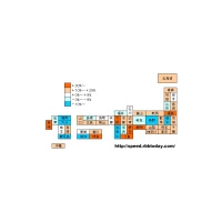 【スピード速報】7割以上の都道府県でダウン速度が向上、伸び率トップ2は長崎と愛知 画像