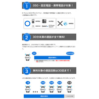 明日3月1日は、通話料がすべて無料……「FUSION IP-Phone SMART」がキャンペーン 画像