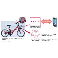 NTTドコモと横浜市、コミュニティサイクル事業「baybike」開始……2014年度中に“スマート自転車”も導入へ 画像